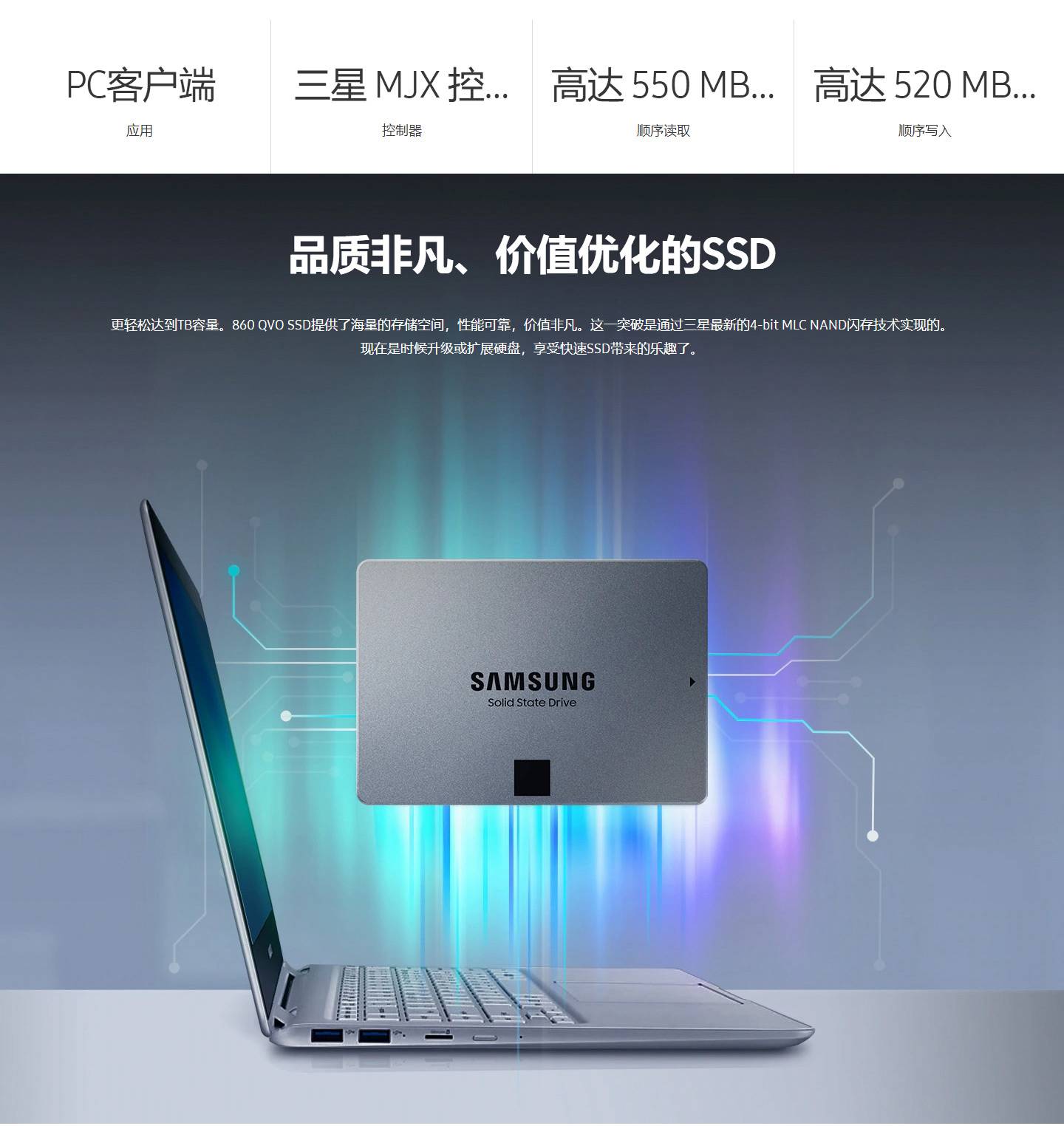 三星860 QVO 2.5英寸SATA III 固态硬盘_品牌与产品_北京盟创科技有限公司