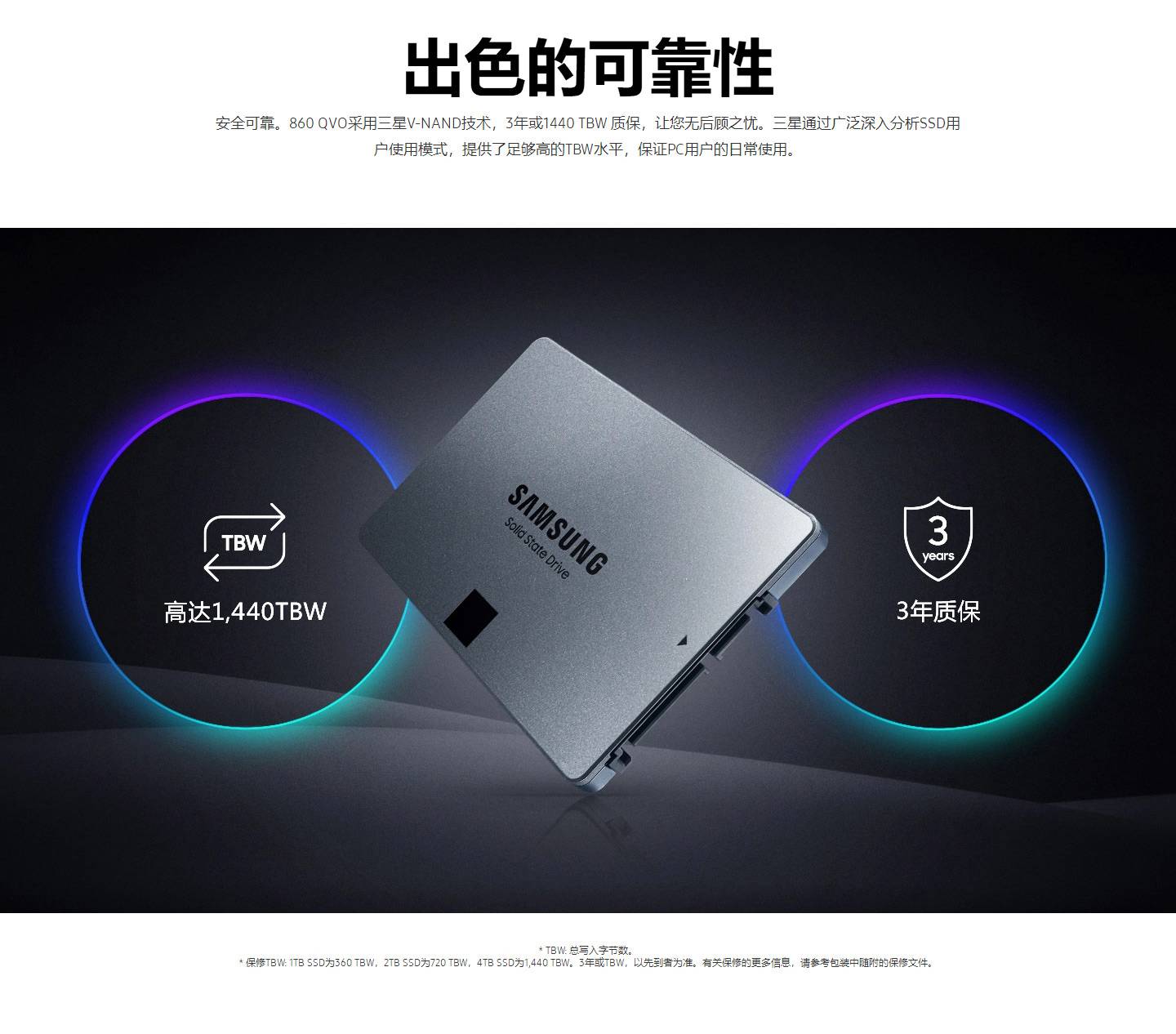三星860 QVO 2.5英寸SATA III 固态硬盘_品牌与产品_北京盟创科技有限公司