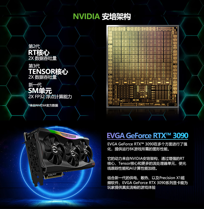 2RTX-3090-FTW3-A+_3987_02-